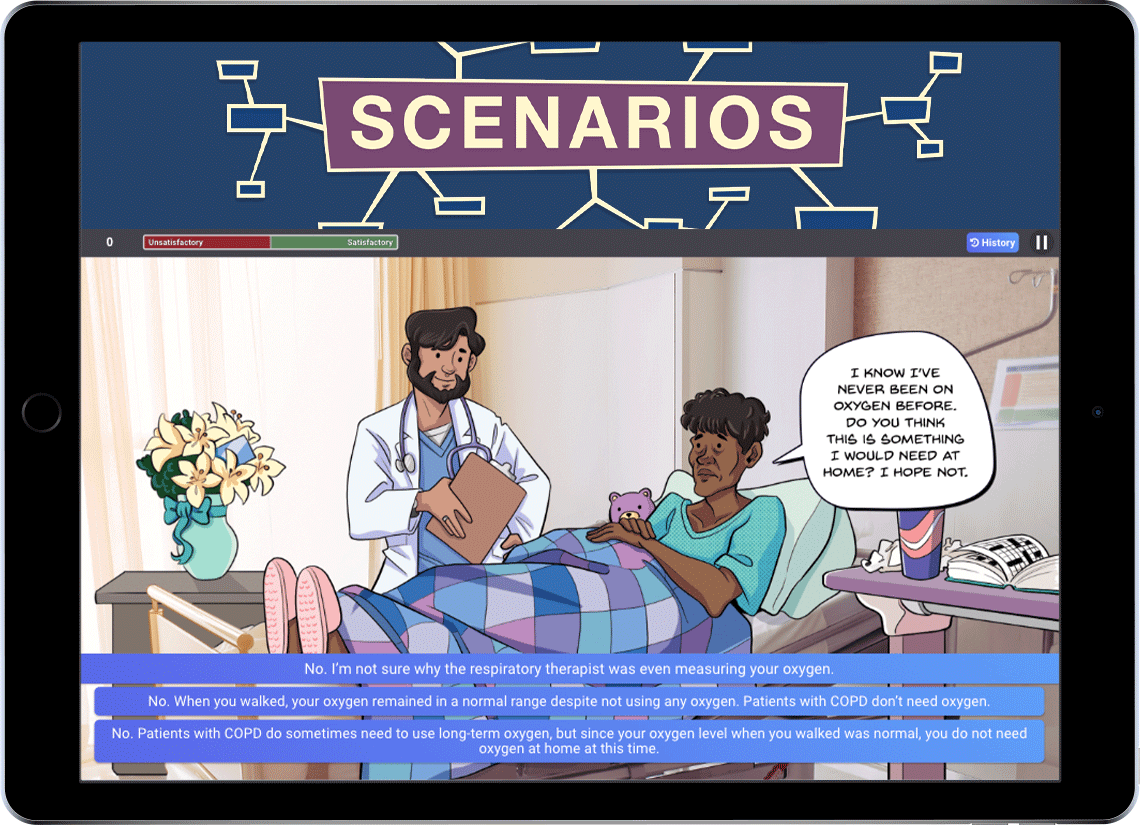 SCENARIOS SCENARIOS